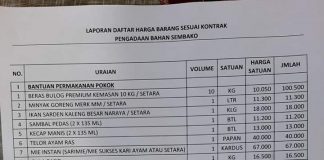 Bansos Covid-19, Walikota dan Kadisos Dumai Disebut Bohongi Masyarakat