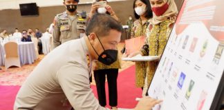 Kapolda Riau Ajak Parpol Deklarasi Wujudkan Pilkada Aman Damai Ditengah Pandemi